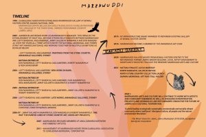 The Marrawuddi timeline